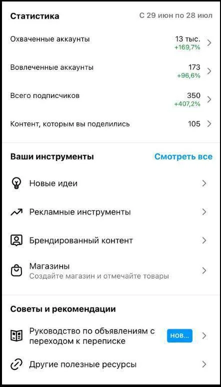 Публикации бренда